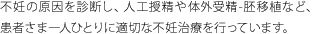 不妊の原因を診断し、人工授精や体外受精-胚移植など、患者さま一人ひとりに適切な不妊治療を行っています。